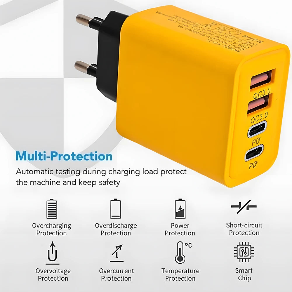 EOENKK™ 4-Port 120W USB-C PD Charger – Power Your World